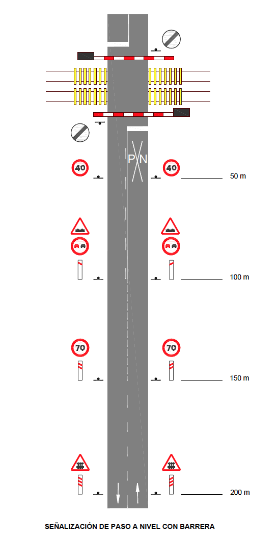 Prohibido el paso cartel o señal informativa en varios tamaños y