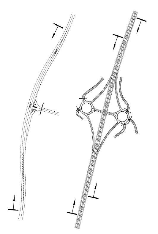 intersecția liniilor de tendință