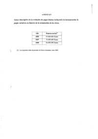 ANEXO XV. ANEXO DESCRIPTIVO DE LA EVOLUCION DE PAGOS BASICOS INCLUYENDO LA INCORPORACION DE PAGOS VARIABLES EN FUNCION DE LA TERMINACION DE LAS OBRAS.